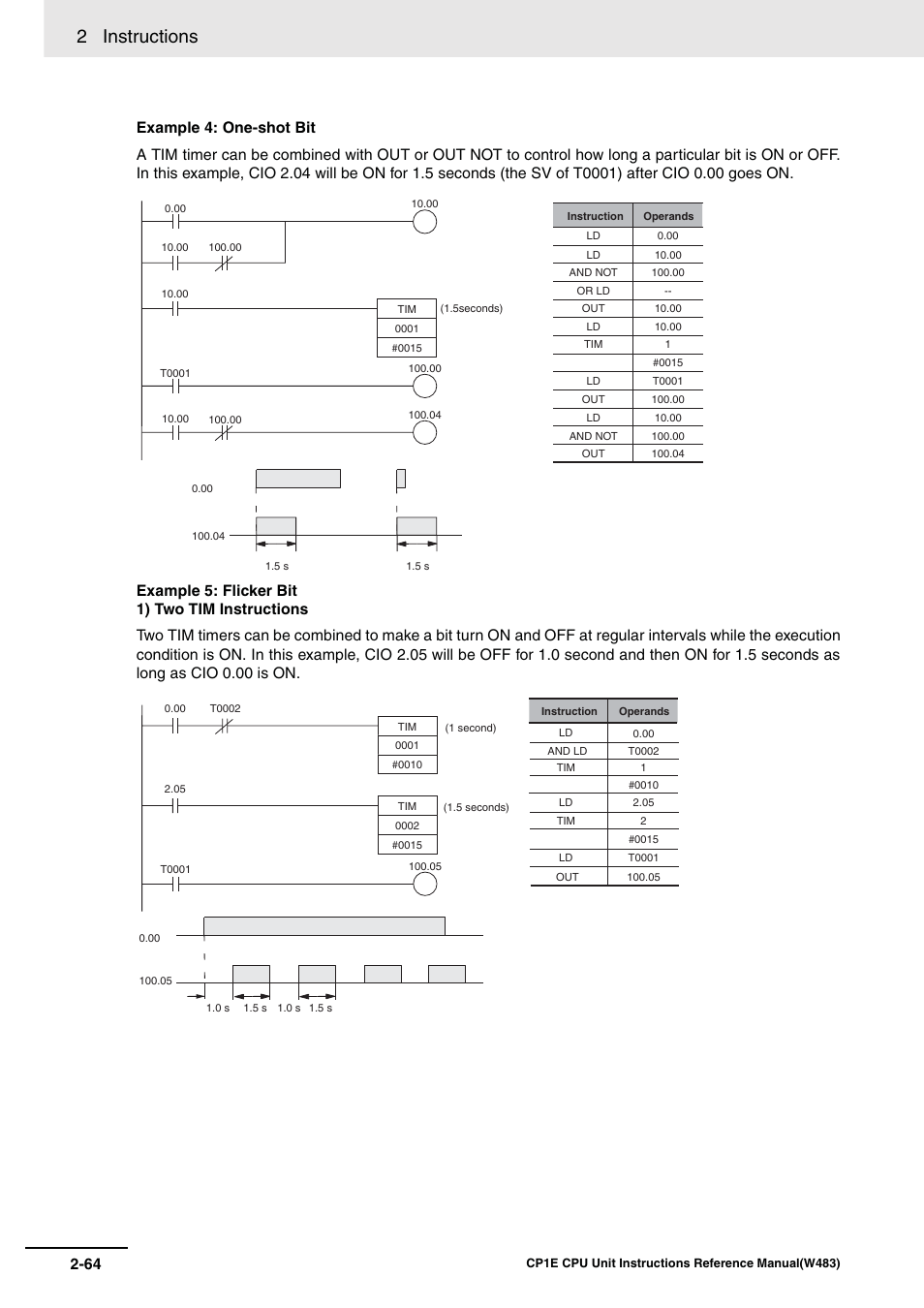 2 instructions | Omron SYSMAC CP CP1E-N@@D@-@ User Manual | Page 100 / 467