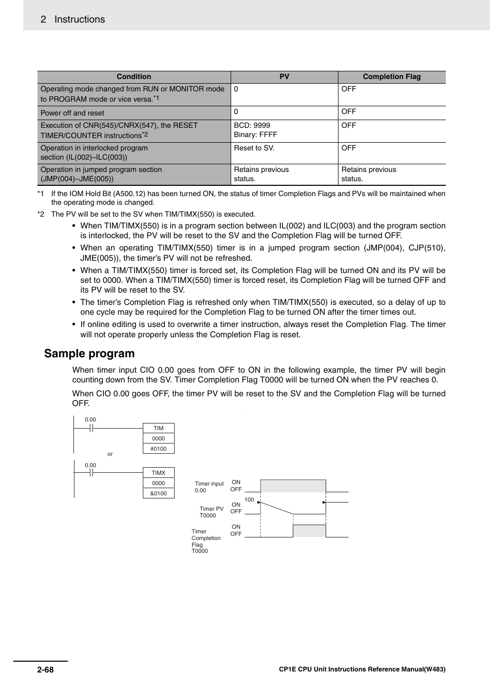 Sample program, 2 instructions | Omron SYSMAC CP CP1E-N@@D@-@ User Manual | Page 104 / 467