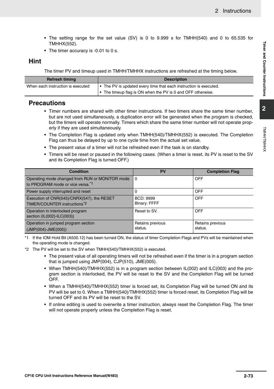 Hint, Precautions, 2 instructions | Omron SYSMAC CP CP1E-N@@D@-@ User Manual | Page 109 / 467