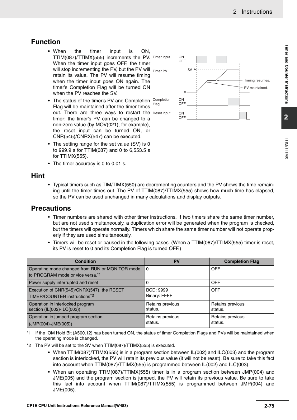 Function hint, Precautions, 2 instructions | Omron SYSMAC CP CP1E-N@@D@-@ User Manual | Page 111 / 467