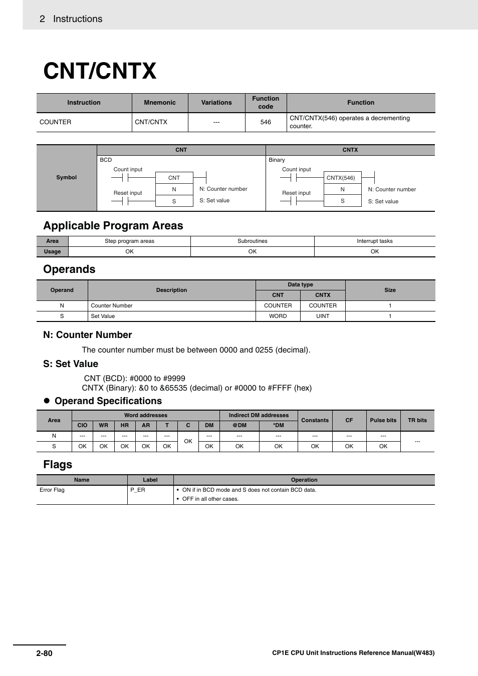 Cnt/cntx, Applicable program areas operands, Flags | 2 instructions, N: counter number, S: set value, Operand specifications | Omron SYSMAC CP CP1E-N@@D@-@ User Manual | Page 116 / 467