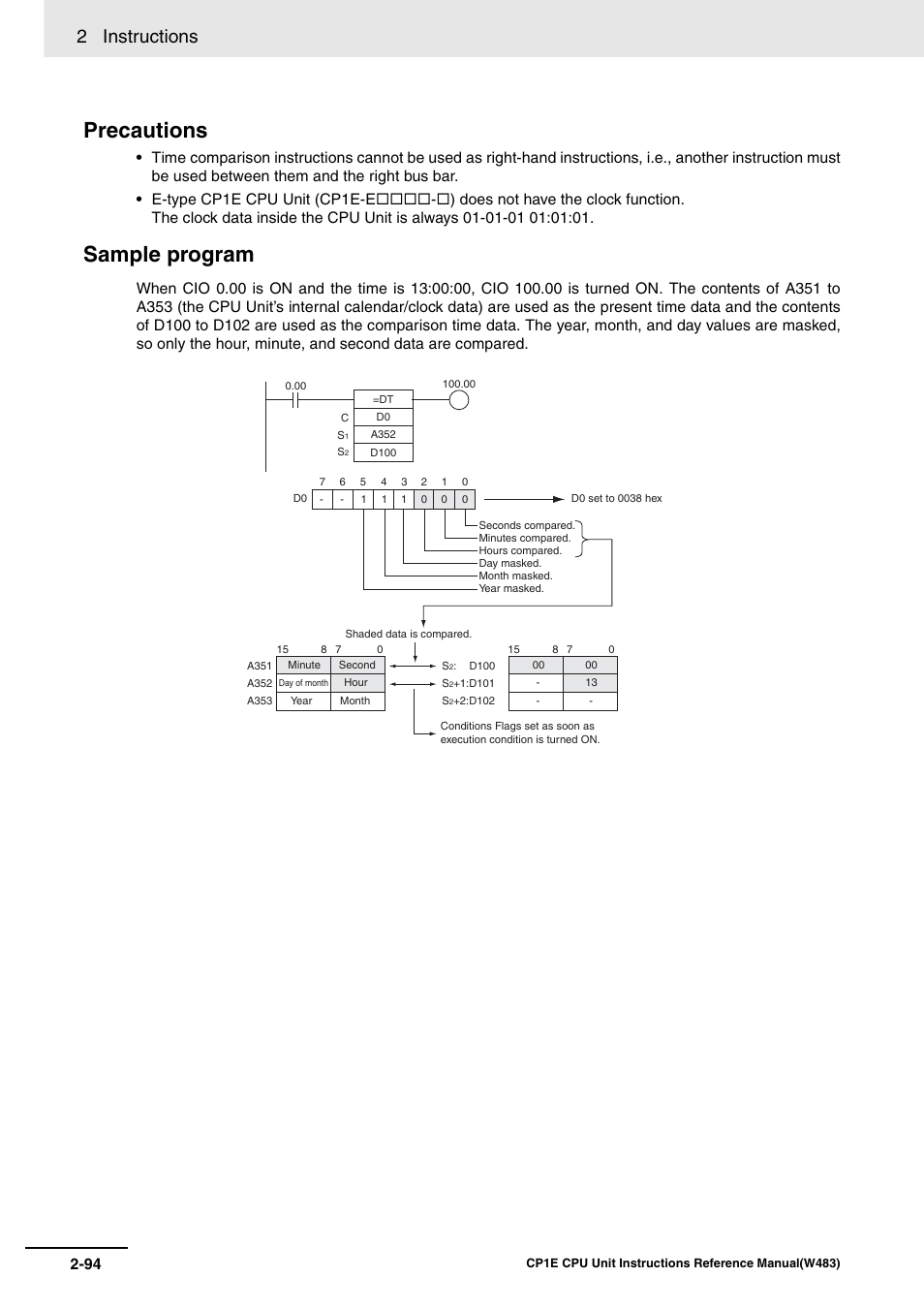 Precautions, Sample program, 2 instructions | Omron SYSMAC CP CP1E-N@@D@-@ User Manual | Page 130 / 467