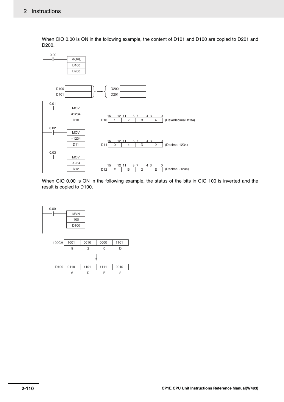 2 instructions | Omron SYSMAC CP CP1E-N@@D@-@ User Manual | Page 146 / 467