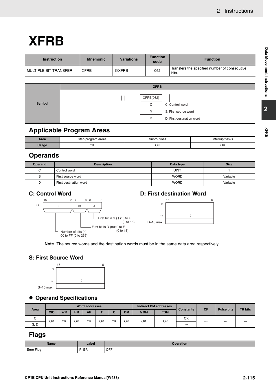 Xfrb, Applicable program areas operands, Flags | 2 instructions, C: control word d: first destination word, S: first source word operand specifications | Omron SYSMAC CP CP1E-N@@D@-@ User Manual | Page 151 / 467