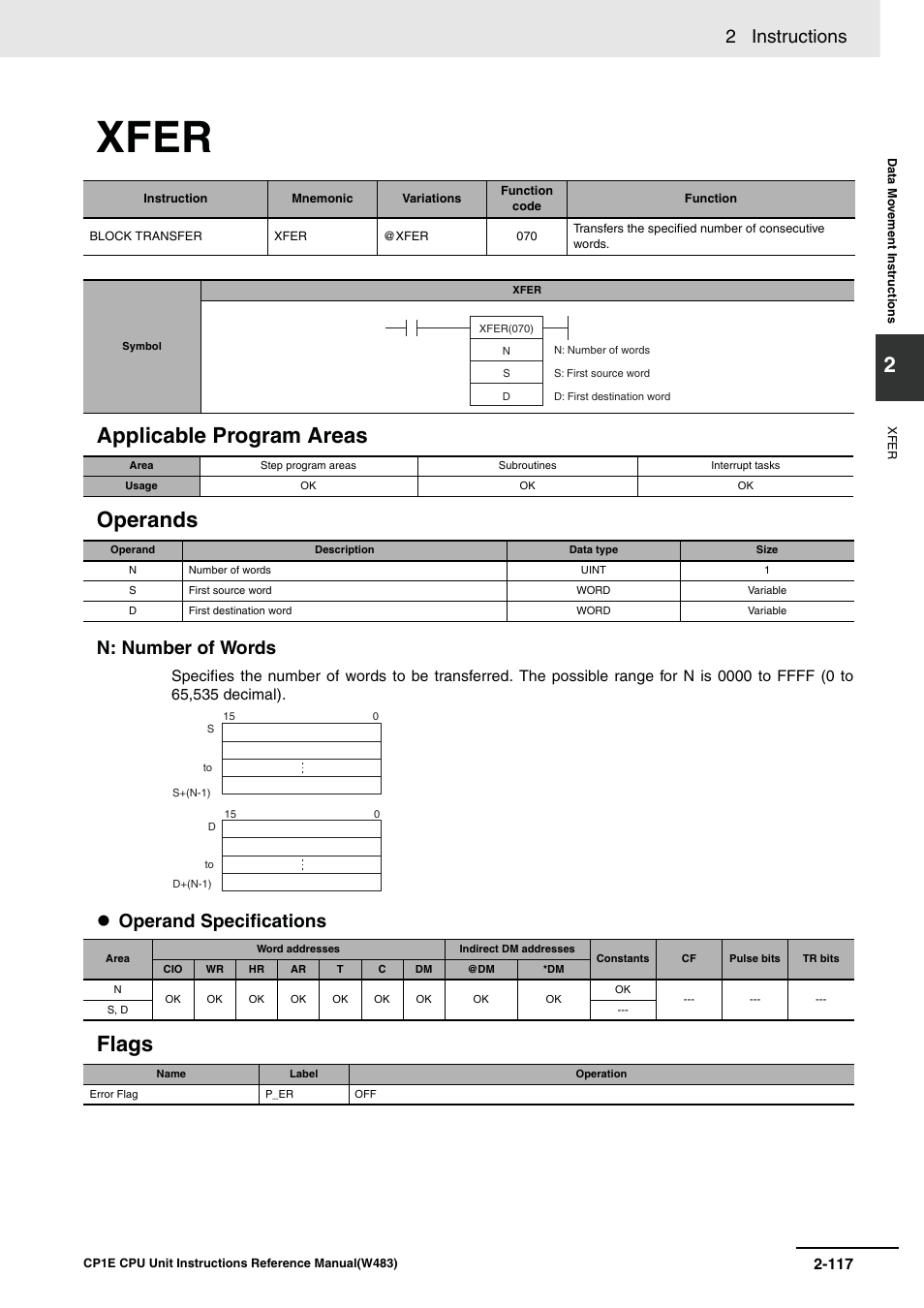 Xfer, Applicable program areas operands, Flags | 2 instructions, N: number of words, Operand specifications | Omron SYSMAC CP CP1E-N@@D@-@ User Manual | Page 153 / 467