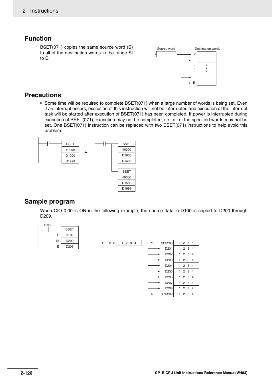 Function precautions, Sample program, 2 instructions | Omron SYSMAC CP CP1E-N@@D@-@ User Manual | Page 156 / 467