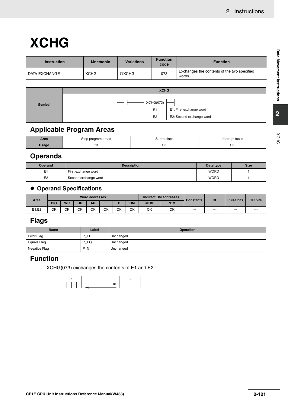 Xchg, Applicable program areas operands, Flags function | 2 instructions, Operand specifications | Omron SYSMAC CP CP1E-N@@D@-@ User Manual | Page 157 / 467