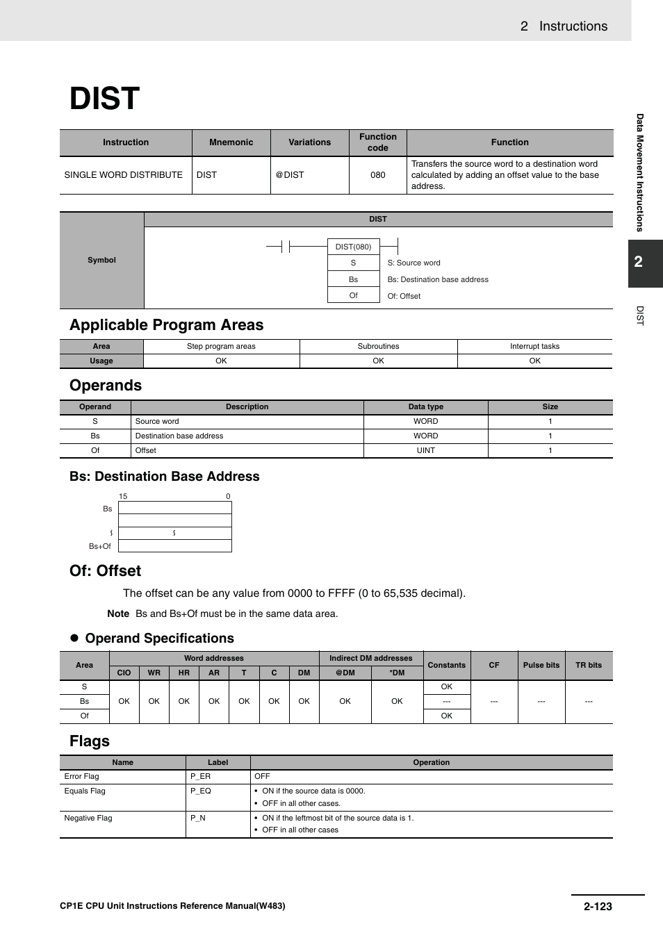 Dist, Applicable program areas operands, Of: offset | Flags, 2 instructions, Bs: destination base address, Operand specifications | Omron SYSMAC CP CP1E-N@@D@-@ User Manual | Page 159 / 467