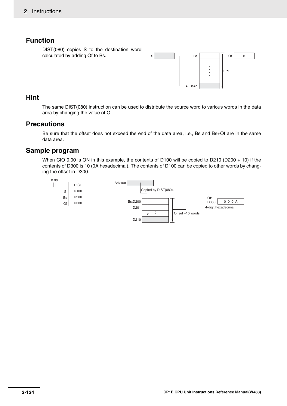 Function hint, Precautions, Sample program | 2 instructions | Omron SYSMAC CP CP1E-N@@D@-@ User Manual | Page 160 / 467