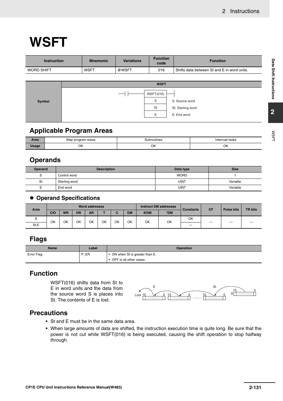 Wsft, Applicable program areas operands, Flags function precautions | 2 instructions, Operand specifications | Omron SYSMAC CP CP1E-N@@D@-@ User Manual | Page 167 / 467