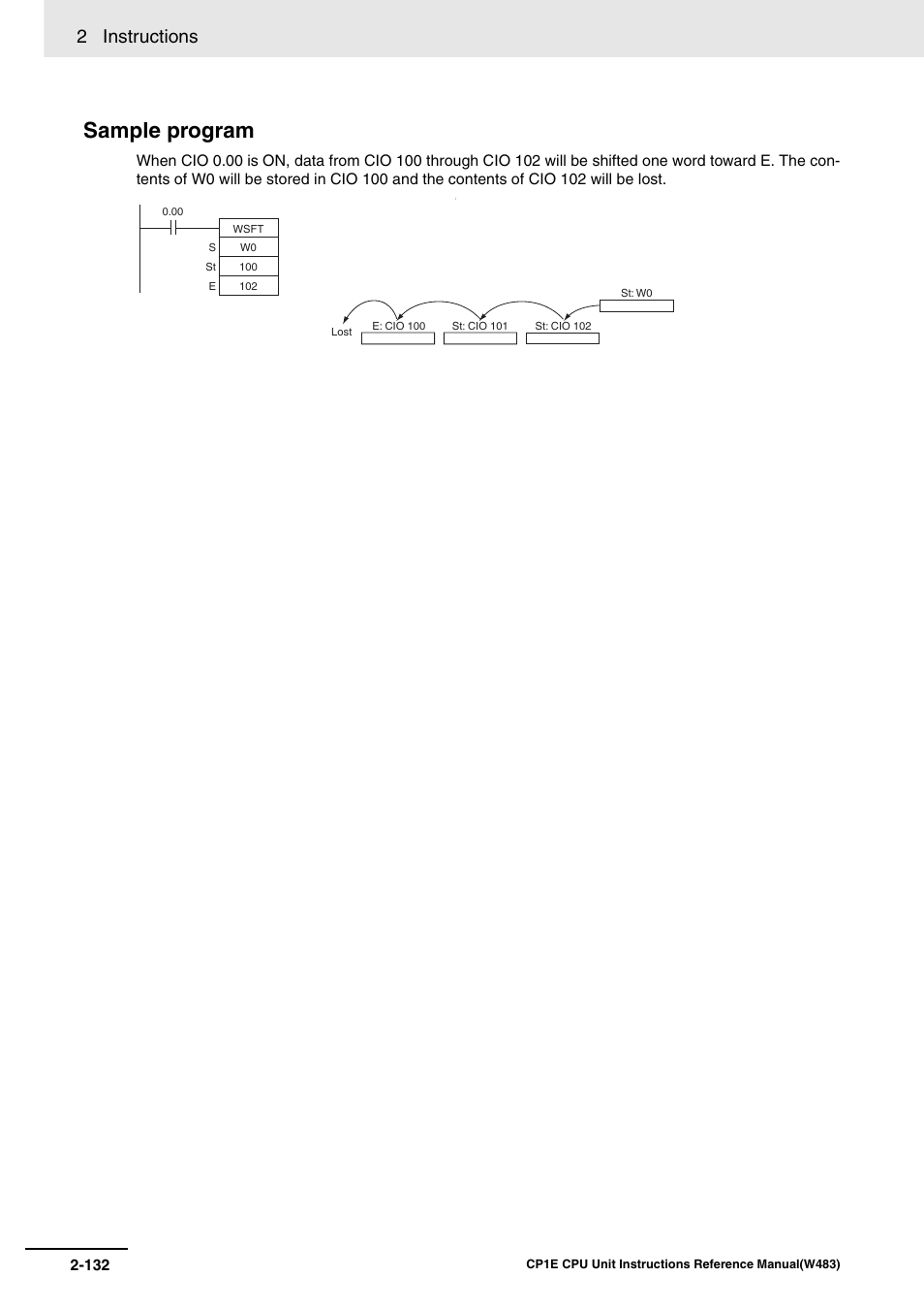 Sample program, 2 instructions | Omron SYSMAC CP CP1E-N@@D@-@ User Manual | Page 168 / 467