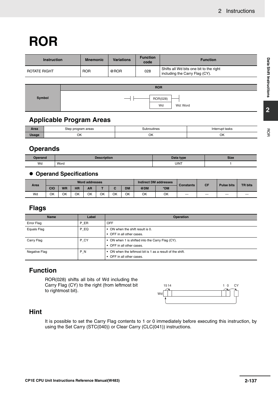 Applicable program areas operands, Flags function hint, 2 instructions | Operand specifications | Omron SYSMAC CP CP1E-N@@D@-@ User Manual | Page 173 / 467