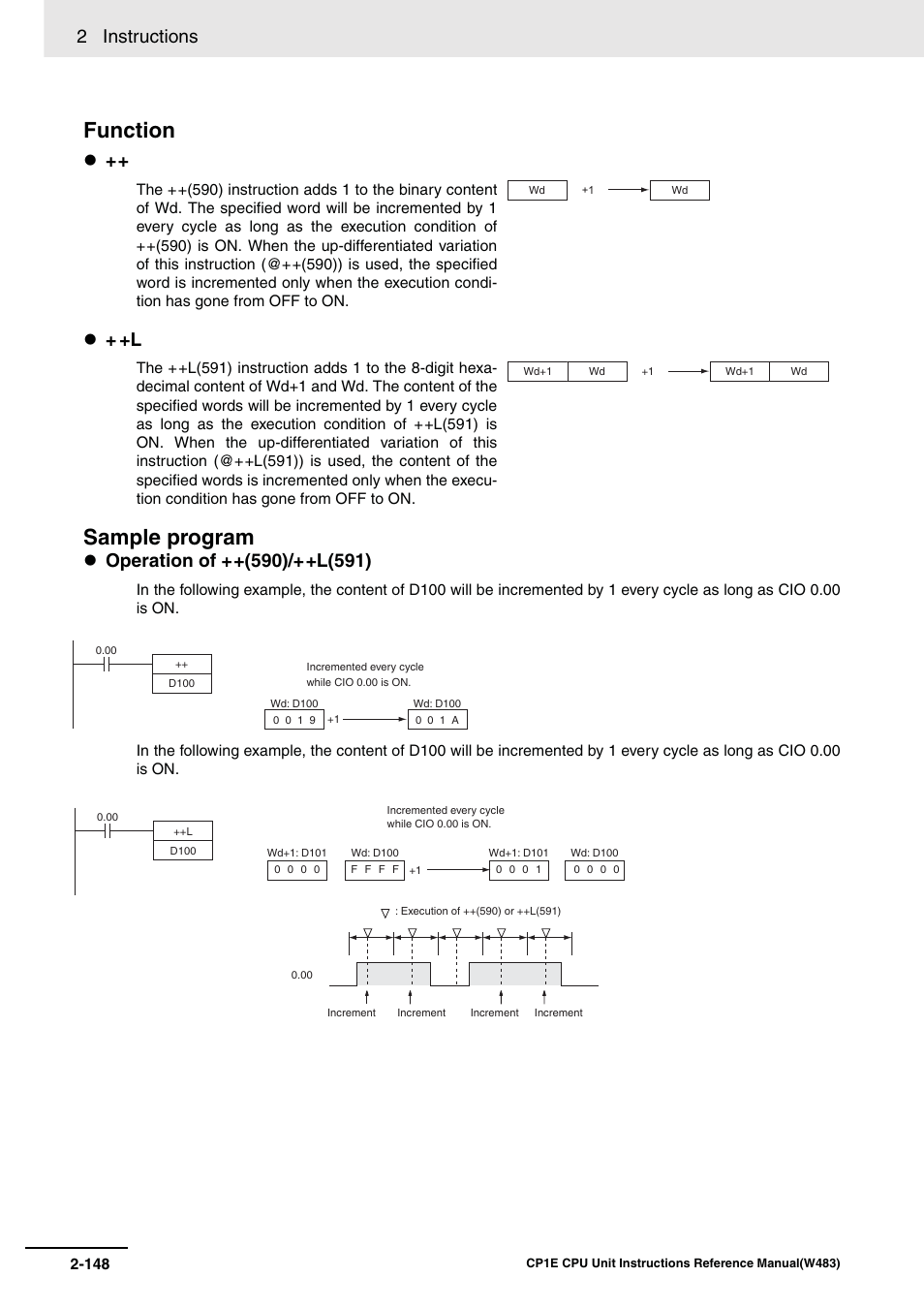 Function sample program, 2 instructions | Omron SYSMAC CP CP1E-N@@D@-@ User Manual | Page 184 / 467
