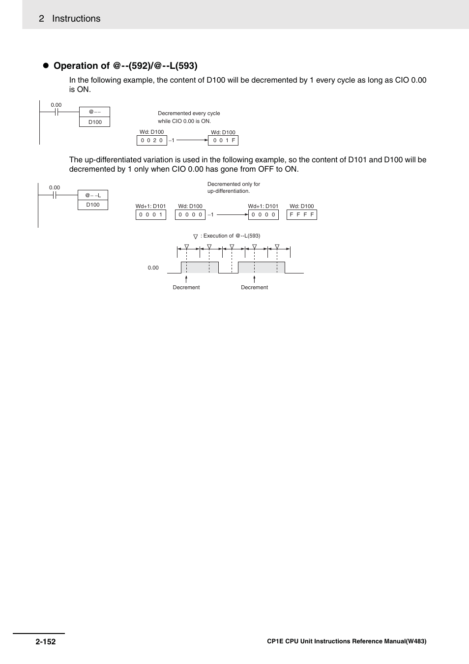 2 instructions | Omron SYSMAC CP CP1E-N@@D@-@ User Manual | Page 188 / 467