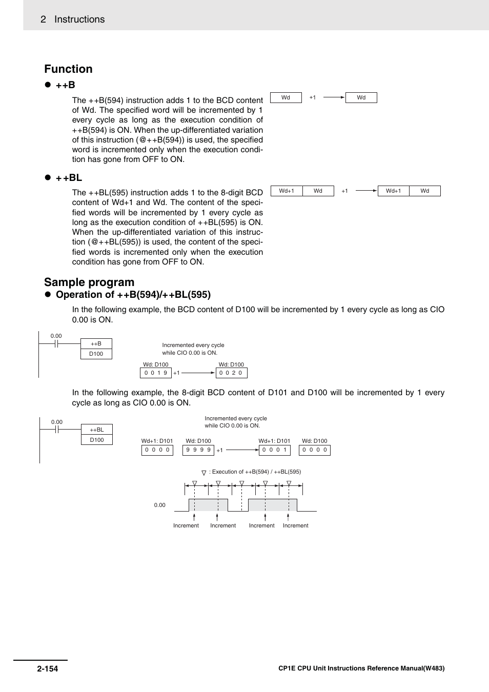 Function sample program, 2 instructions | Omron SYSMAC CP CP1E-N@@D@-@ User Manual | Page 190 / 467