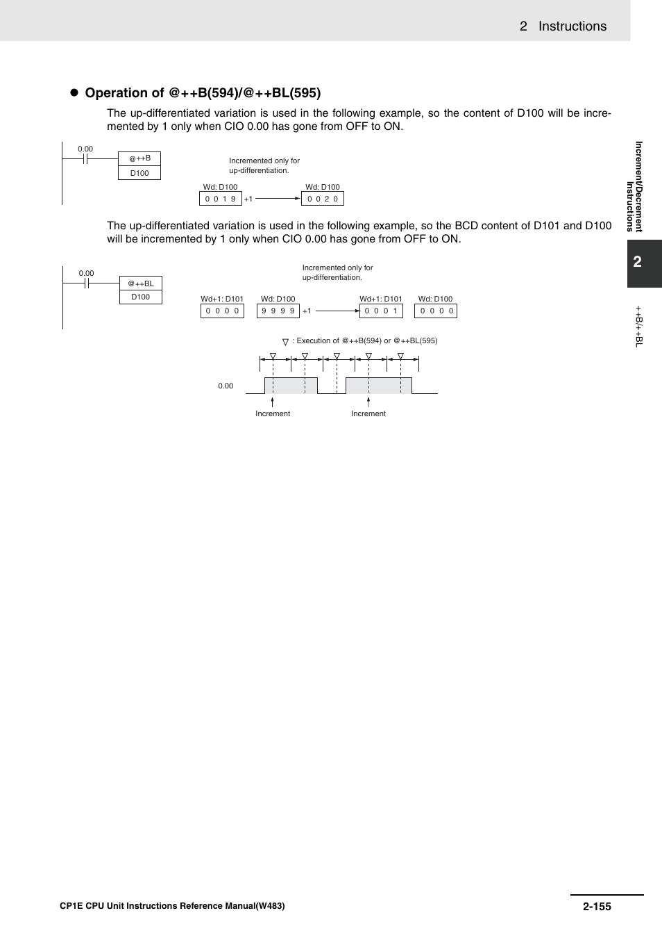 2 instructions | Omron SYSMAC CP CP1E-N@@D@-@ User Manual | Page 191 / 467