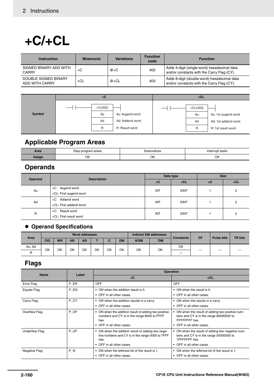 C/+cl, Applicable program areas operands, Flags | 2 instructions, Operand specifications | Omron SYSMAC CP CP1E-N@@D@-@ User Manual | Page 196 / 467