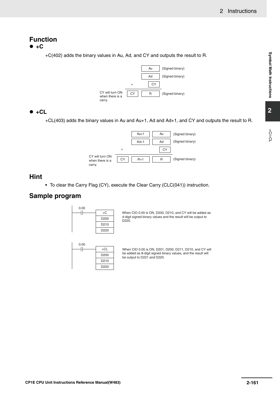 Function, Hint, Sample program | 2 instructions | Omron SYSMAC CP CP1E-N@@D@-@ User Manual | Page 197 / 467