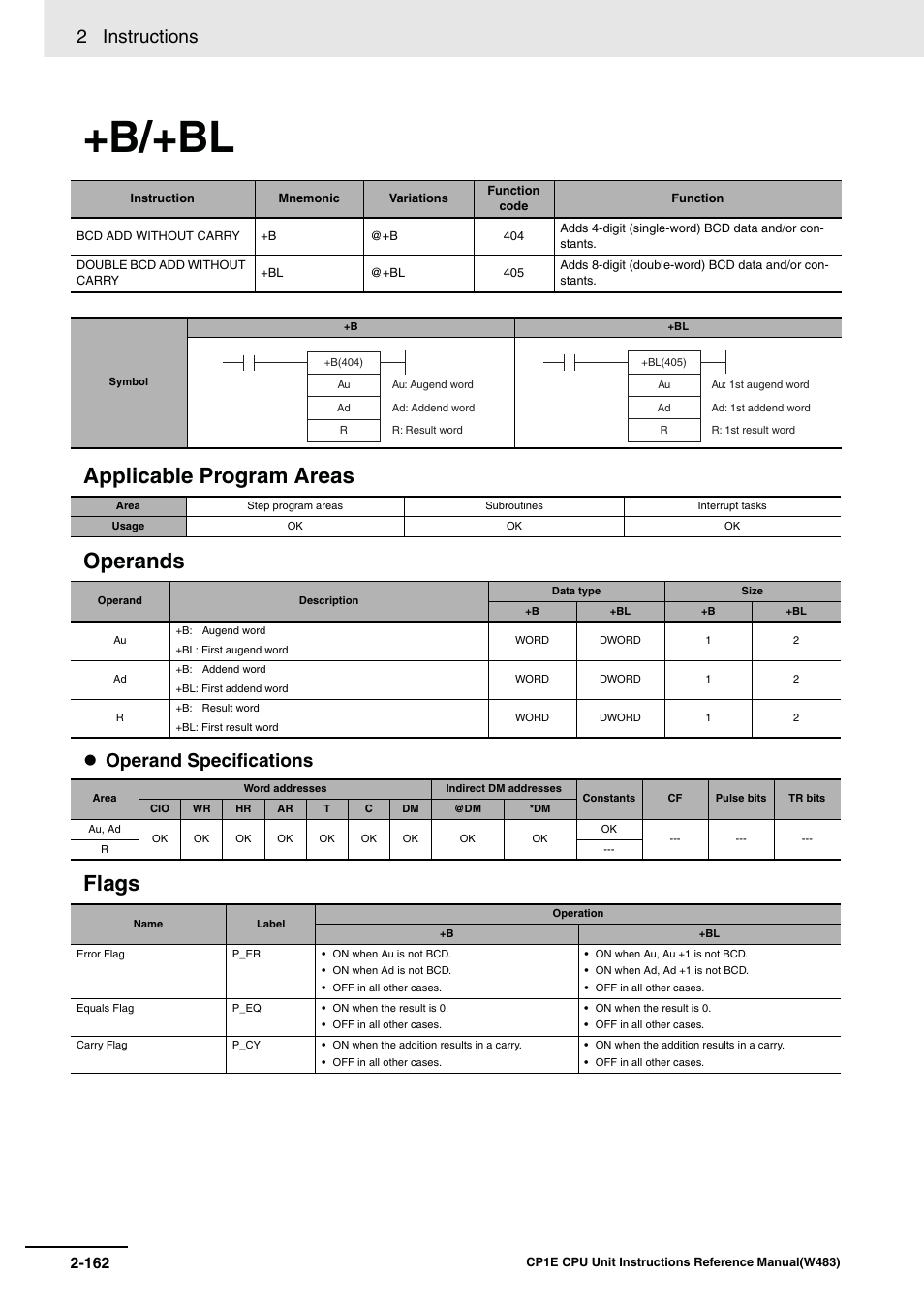 B/+bl, Applicable program areas operands, Flags | 2 instructions, Operand specifications | Omron SYSMAC CP CP1E-N@@D@-@ User Manual | Page 198 / 467