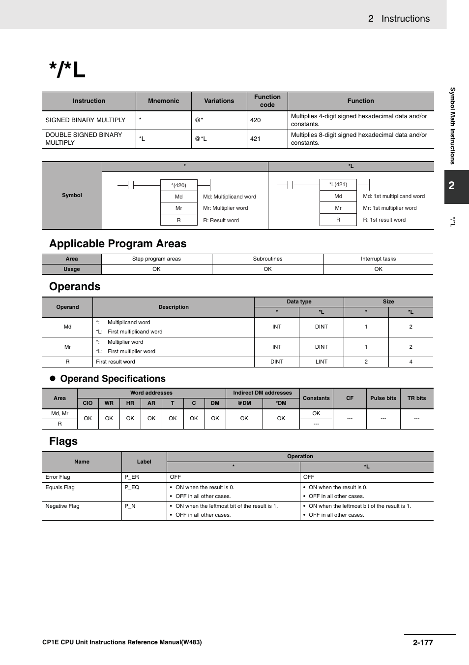 Applicable program areas operands, Flags, 2 instructions | Operand specifications | Omron SYSMAC CP CP1E-N@@D@-@ User Manual | Page 213 / 467