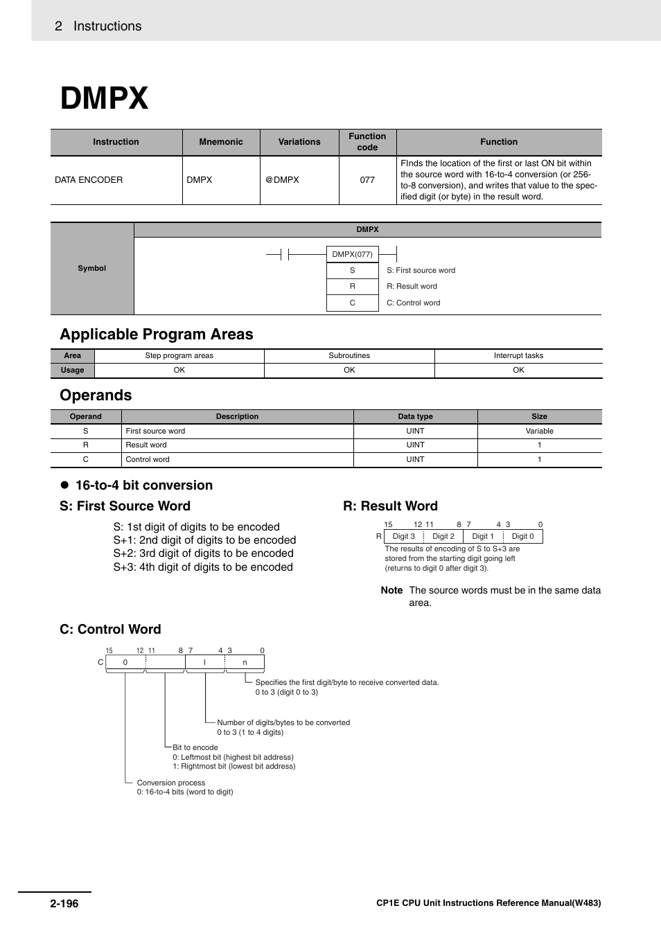 Dmpx, Applicable program areas operands, 2 instructions | To-4 bit conversion c: control word, S: first source word, R: result word | Omron SYSMAC CP CP1E-N@@D@-@ User Manual | Page 232 / 467