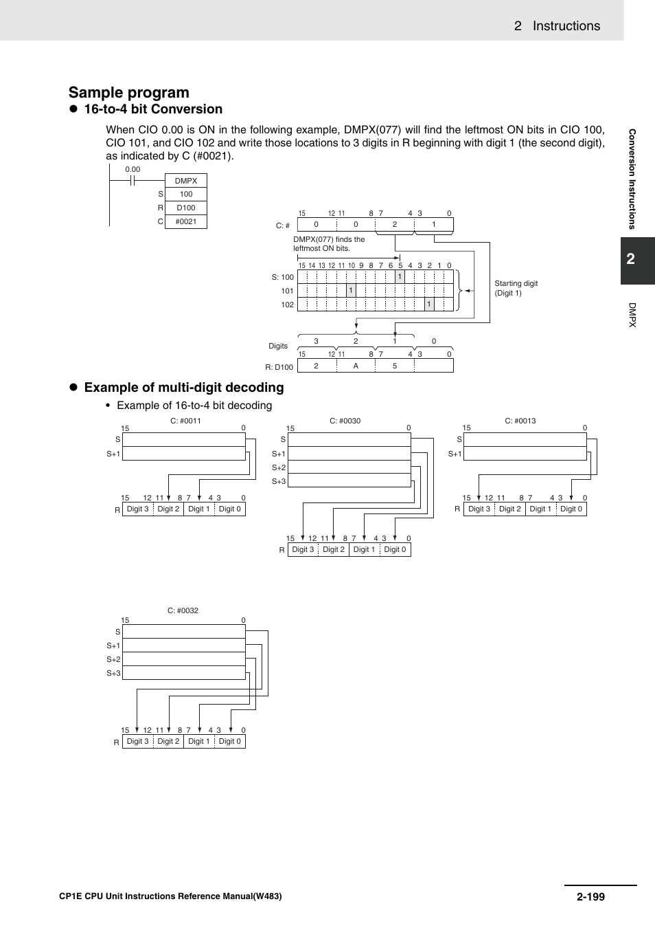 Sample program, 2 instructions, To-4 bit conversion | Example of multi-digit decoding, Example of 16-to-4 bit decoding | Omron SYSMAC CP CP1E-N@@D@-@ User Manual | Page 235 / 467