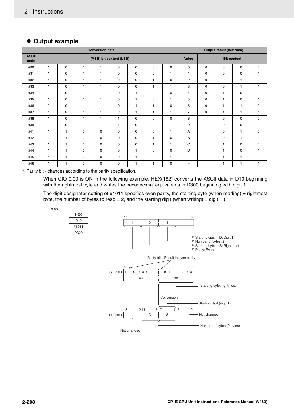 2 instructions, Output example | Omron SYSMAC CP CP1E-N@@D@-@ User Manual | Page 244 / 467
