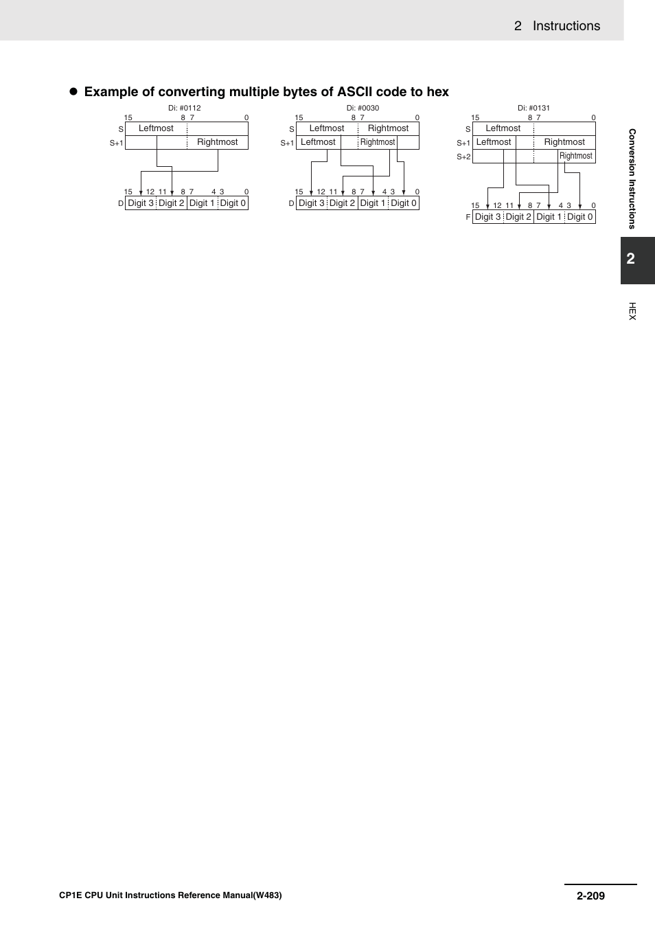 2 instructions | Omron SYSMAC CP CP1E-N@@D@-@ User Manual | Page 245 / 467