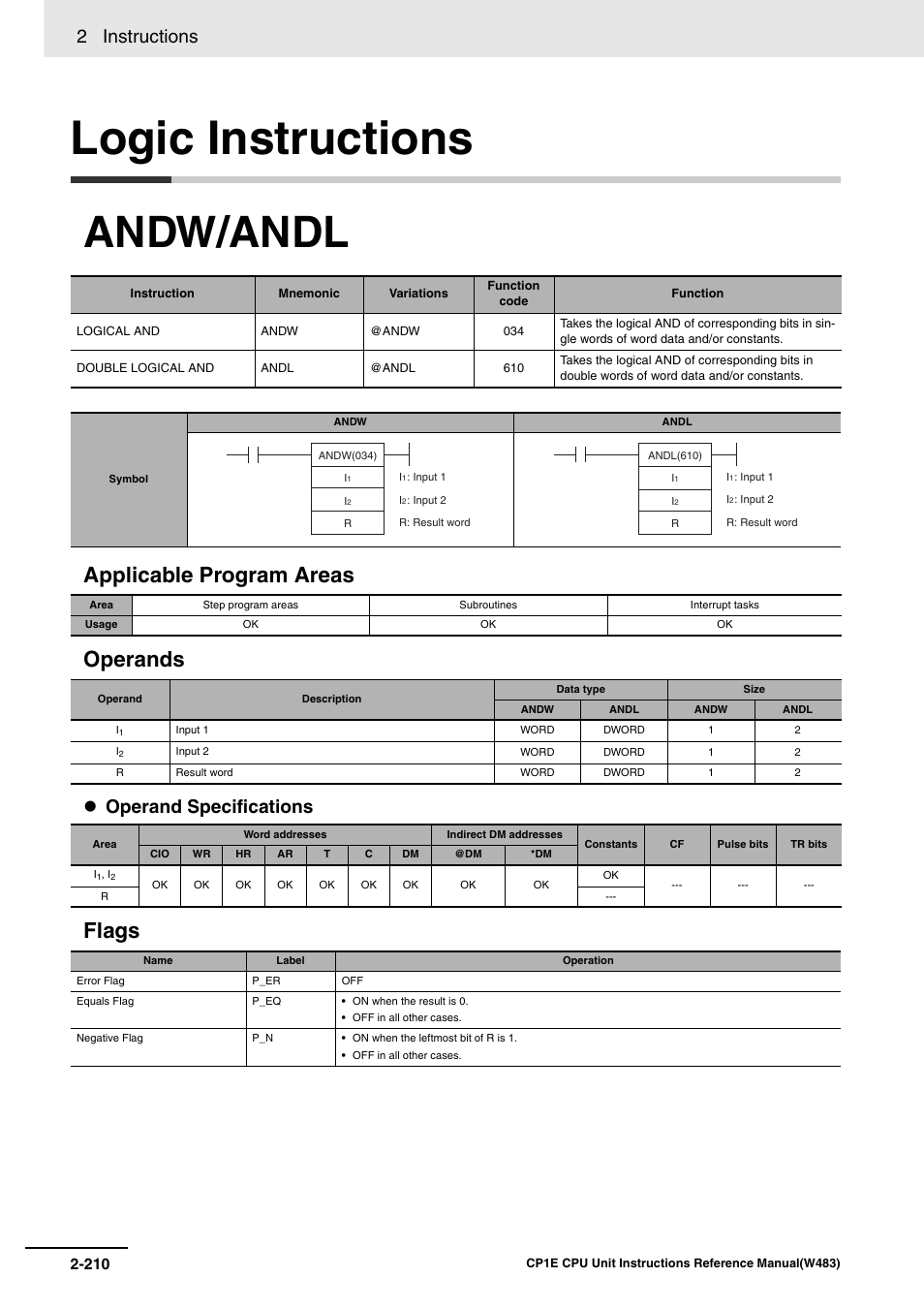 Logic instructions, Andw/andl, Applicable program areas operands | Flags, 2 instructions, Operand specifications | Omron SYSMAC CP CP1E-N@@D@-@ User Manual | Page 246 / 467