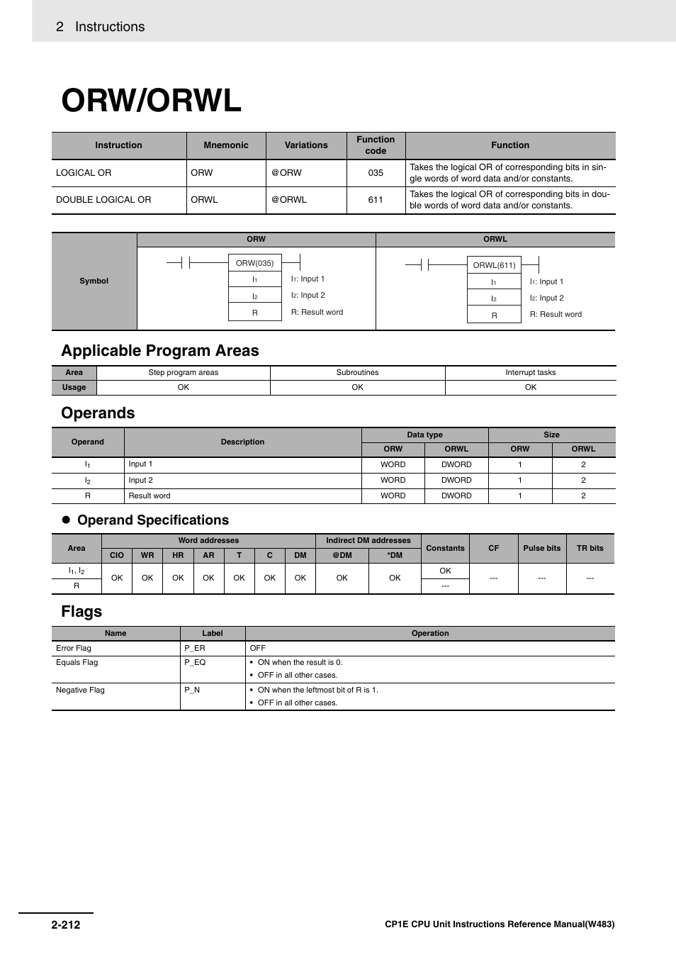 Orw/orwl, Applicable program areas operands, Flags | 2 instructions, Operand specifications | Omron SYSMAC CP CP1E-N@@D@-@ User Manual | Page 248 / 467