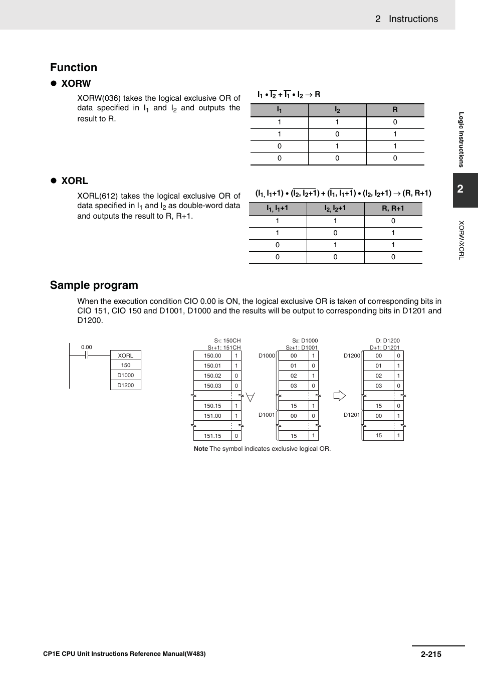 Function sample program, 2 instructions, Xorw | Xorl | Omron SYSMAC CP CP1E-N@@D@-@ User Manual | Page 251 / 467