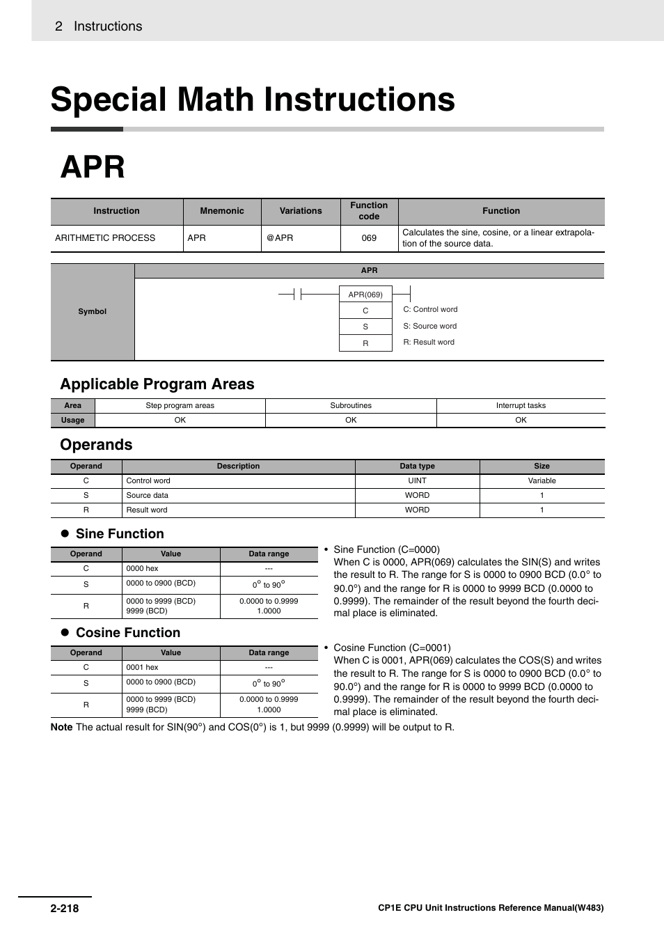 Special math instructions, Applicable program areas operands, 2 instructions | Sine function cosine function | Omron SYSMAC CP CP1E-N@@D@-@ User Manual | Page 254 / 467