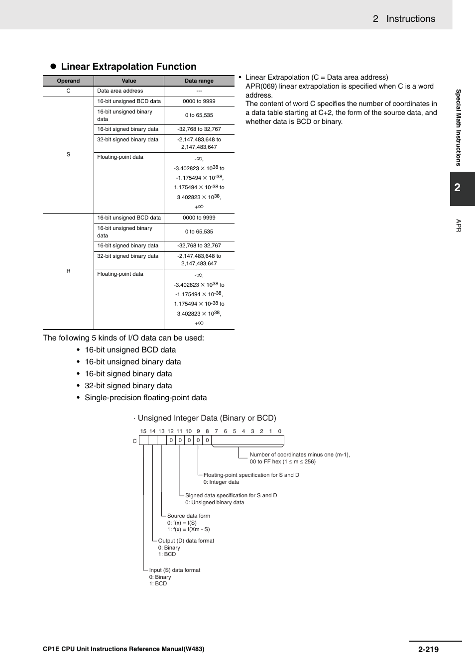 2 instructions, Linear extrapolation function, Unsigned integer data (binary or bcd) | Omron SYSMAC CP CP1E-N@@D@-@ User Manual | Page 255 / 467