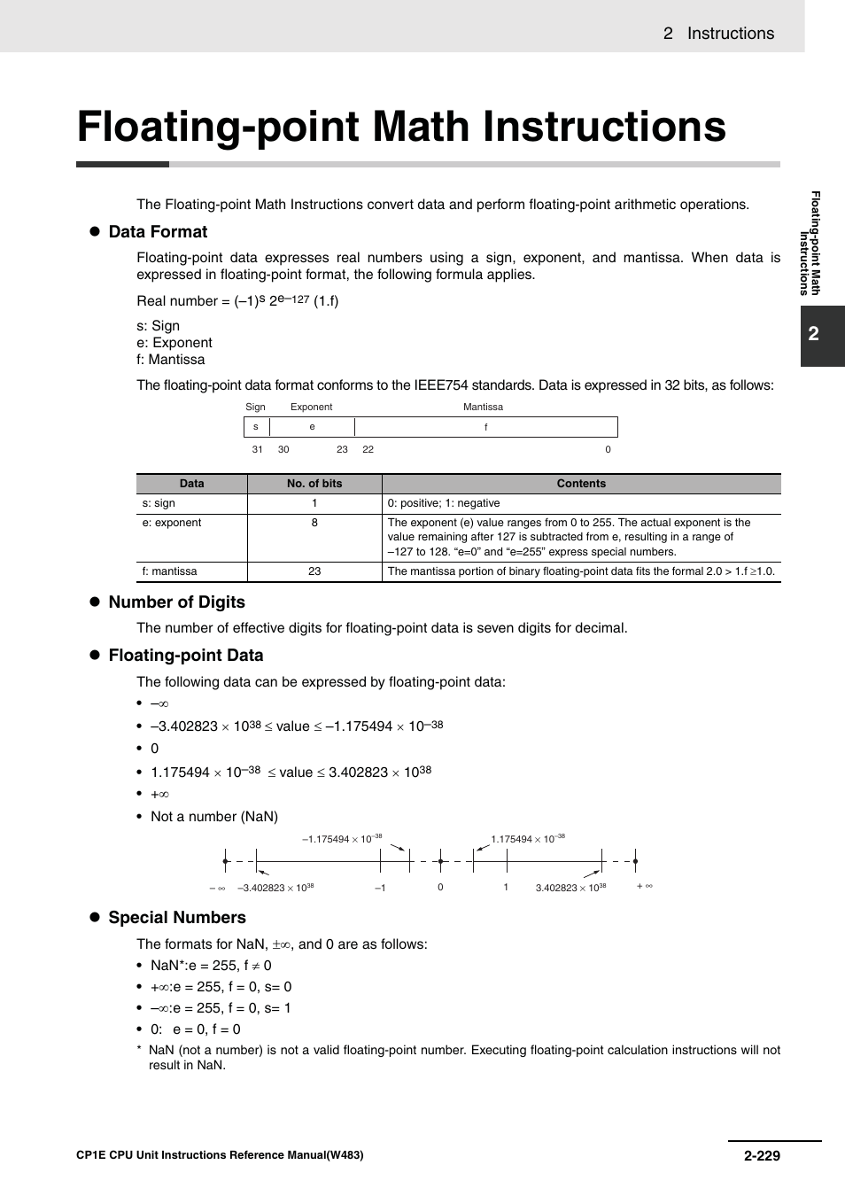 Floating-point math instructions, 2 instructions, Data format | Number of digits, Floating-point data, Special numbers | Omron SYSMAC CP CP1E-N@@D@-@ User Manual | Page 265 / 467