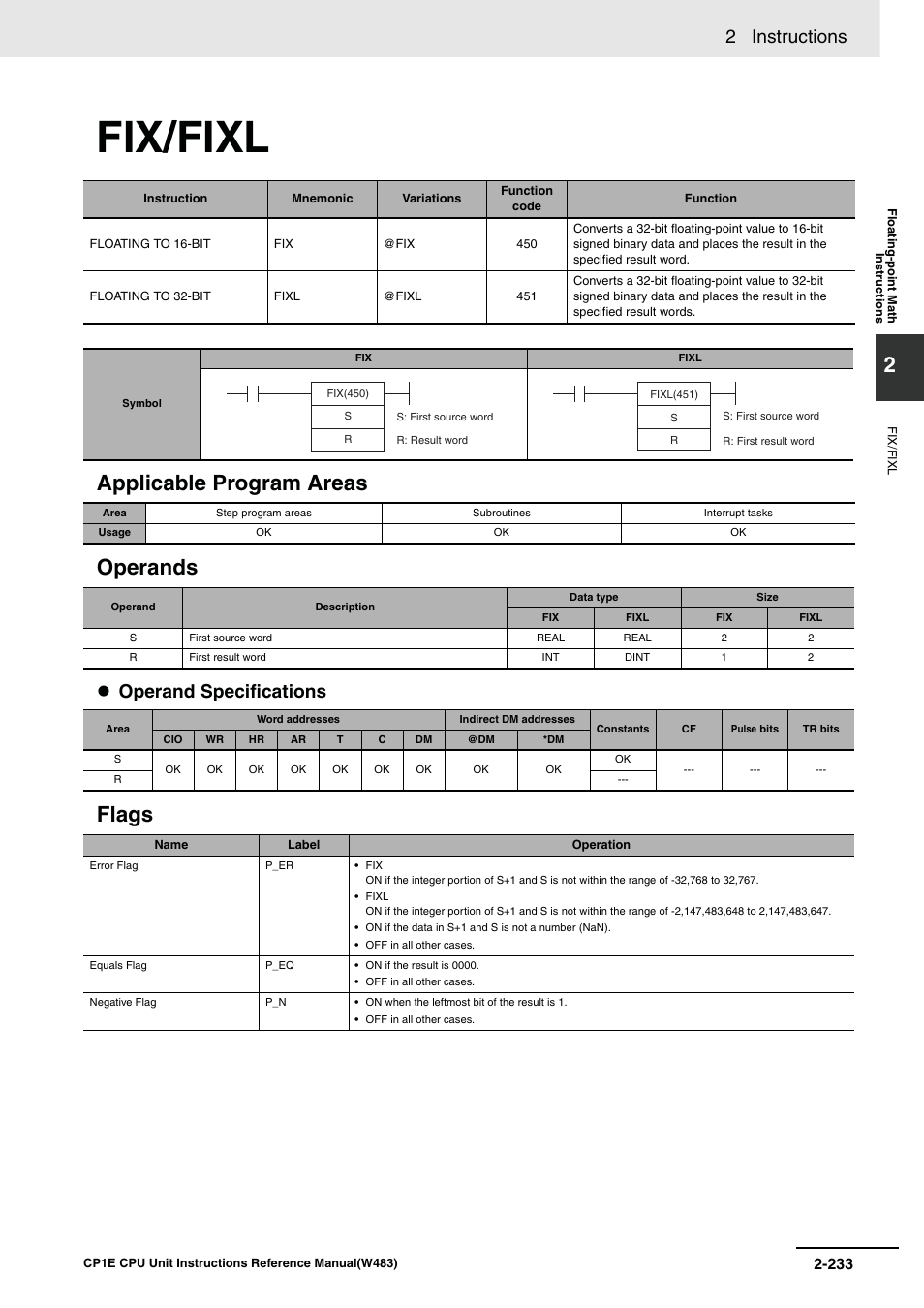 Fix/fixl, Applicable program areas operands, Flags | 2 instructions, Operand specifications | Omron SYSMAC CP CP1E-N@@D@-@ User Manual | Page 269 / 467