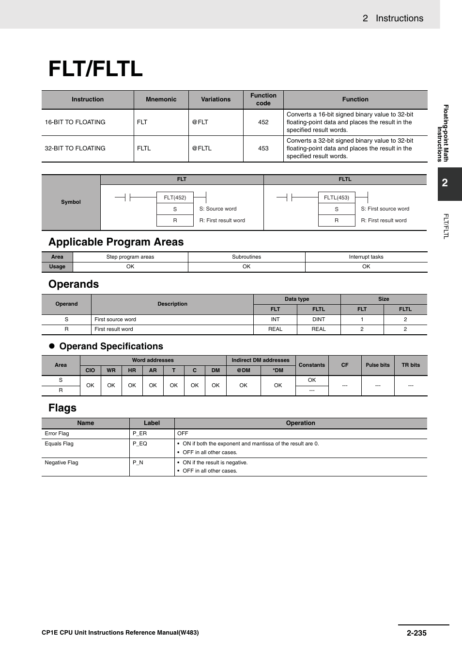 Flt/fltl, Applicable program areas operands, Flags | 2 instructions, Operand specifications | Omron SYSMAC CP CP1E-N@@D@-@ User Manual | Page 271 / 467