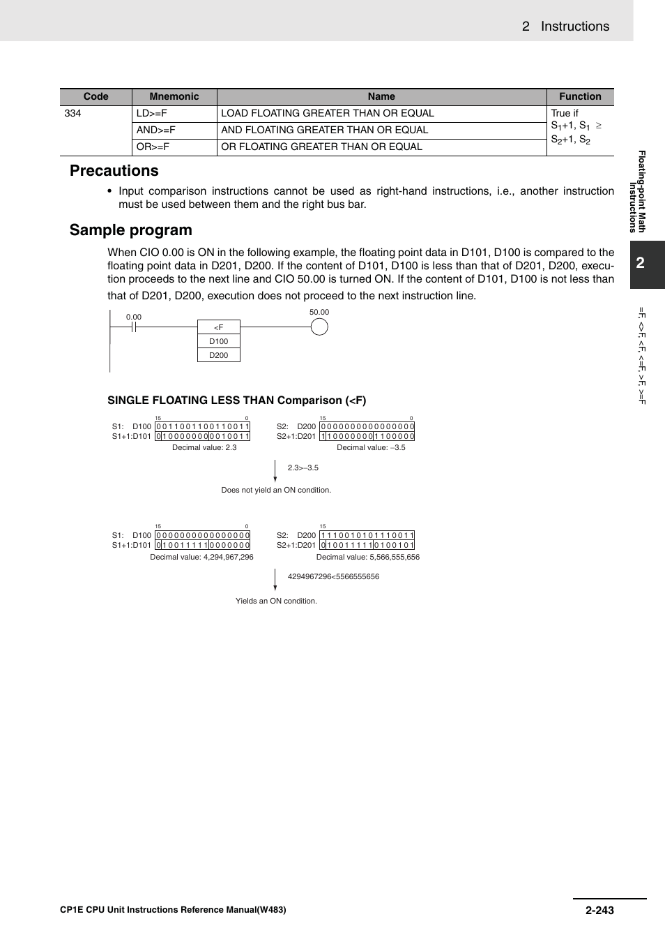 Precautions, Sample program, 2 instructions | Omron SYSMAC CP CP1E-N@@D@-@ User Manual | Page 279 / 467