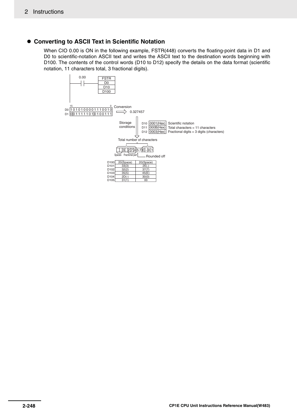 2 instructions, Converting to ascii text in scientific notation | Omron SYSMAC CP CP1E-N@@D@-@ User Manual | Page 284 / 467