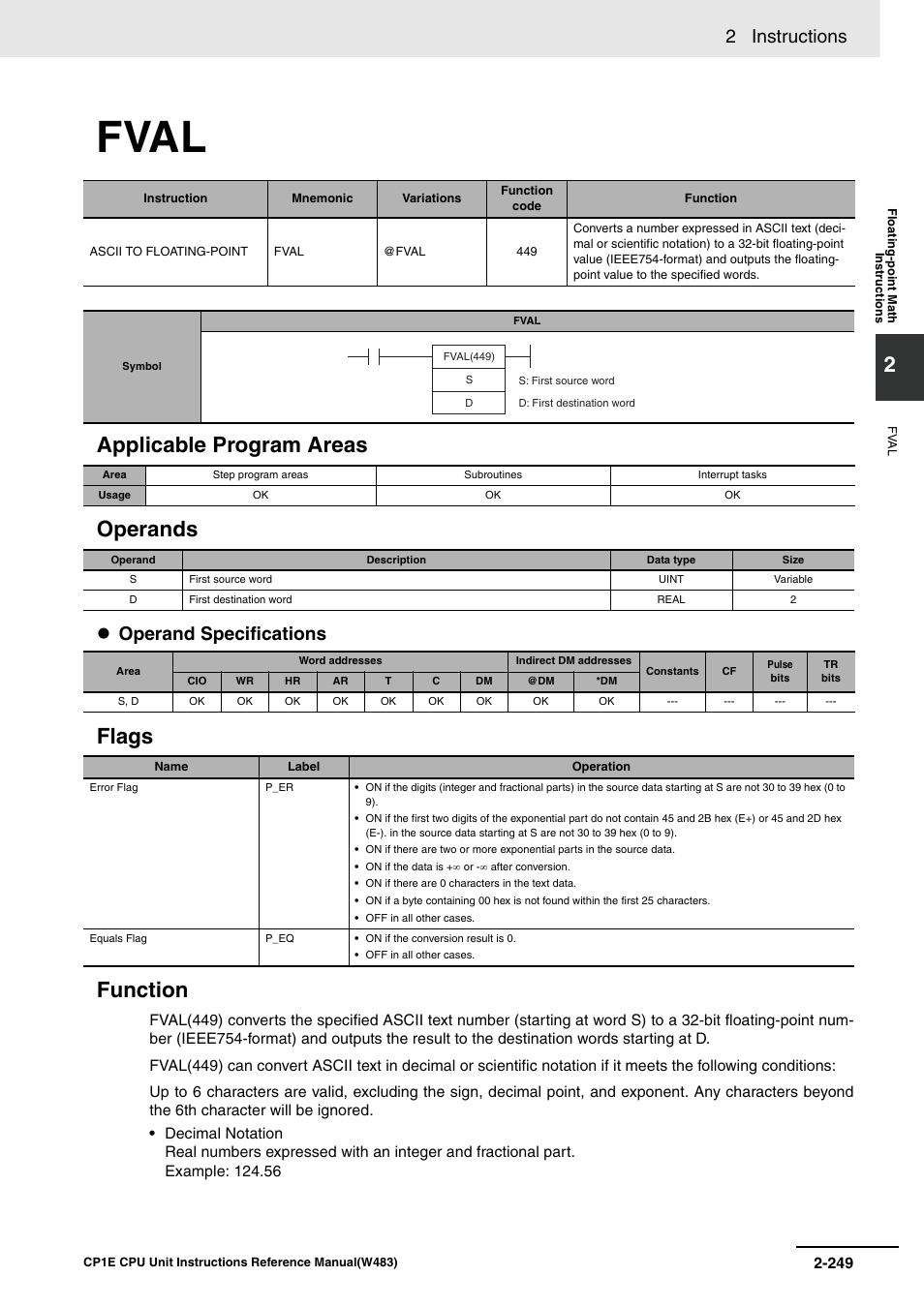 Fval, Applicable program areas operands, Flags function | 2 instructions, Operand specifications | Omron SYSMAC CP CP1E-N@@D@-@ User Manual | Page 285 / 467