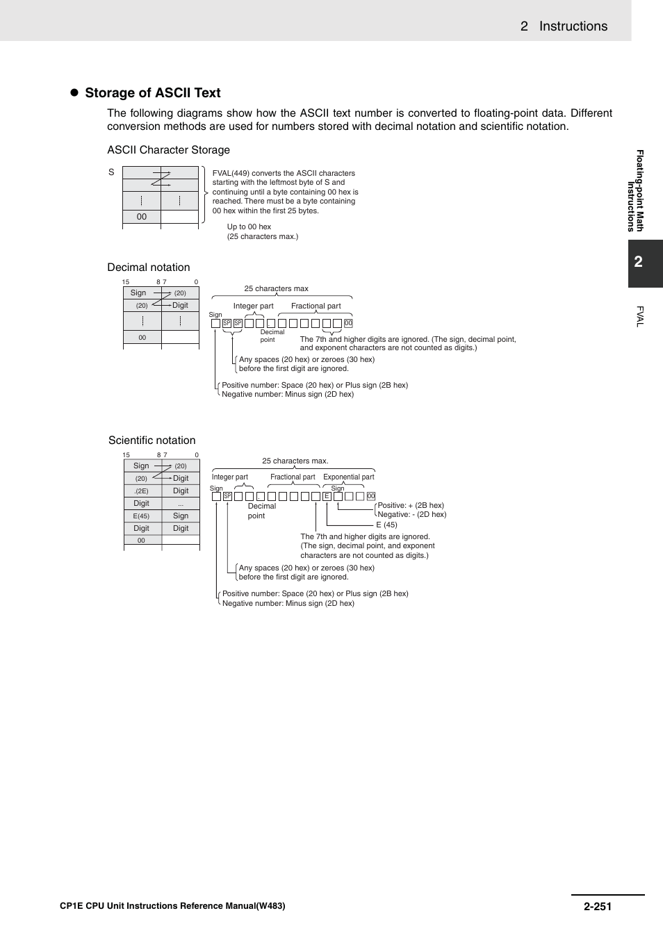 2 instructions, Storage of ascii text, Decimal notation | Scientific notation ascii character storage | Omron SYSMAC CP CP1E-N@@D@-@ User Manual | Page 287 / 467