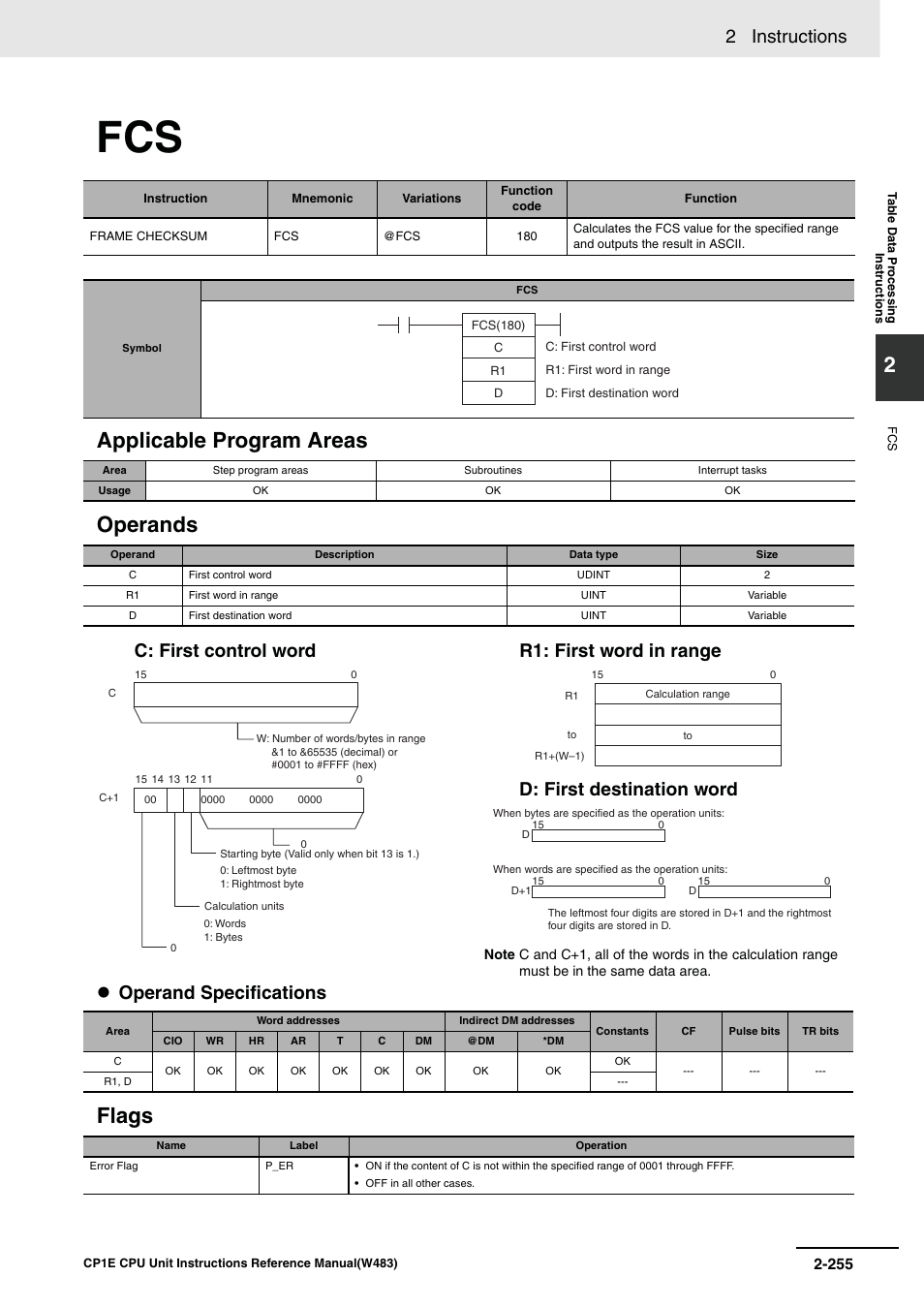 Applicable program areas operands, Flags, 2 instructions | Operand specifications | Omron SYSMAC CP CP1E-N@@D@-@ User Manual | Page 291 / 467