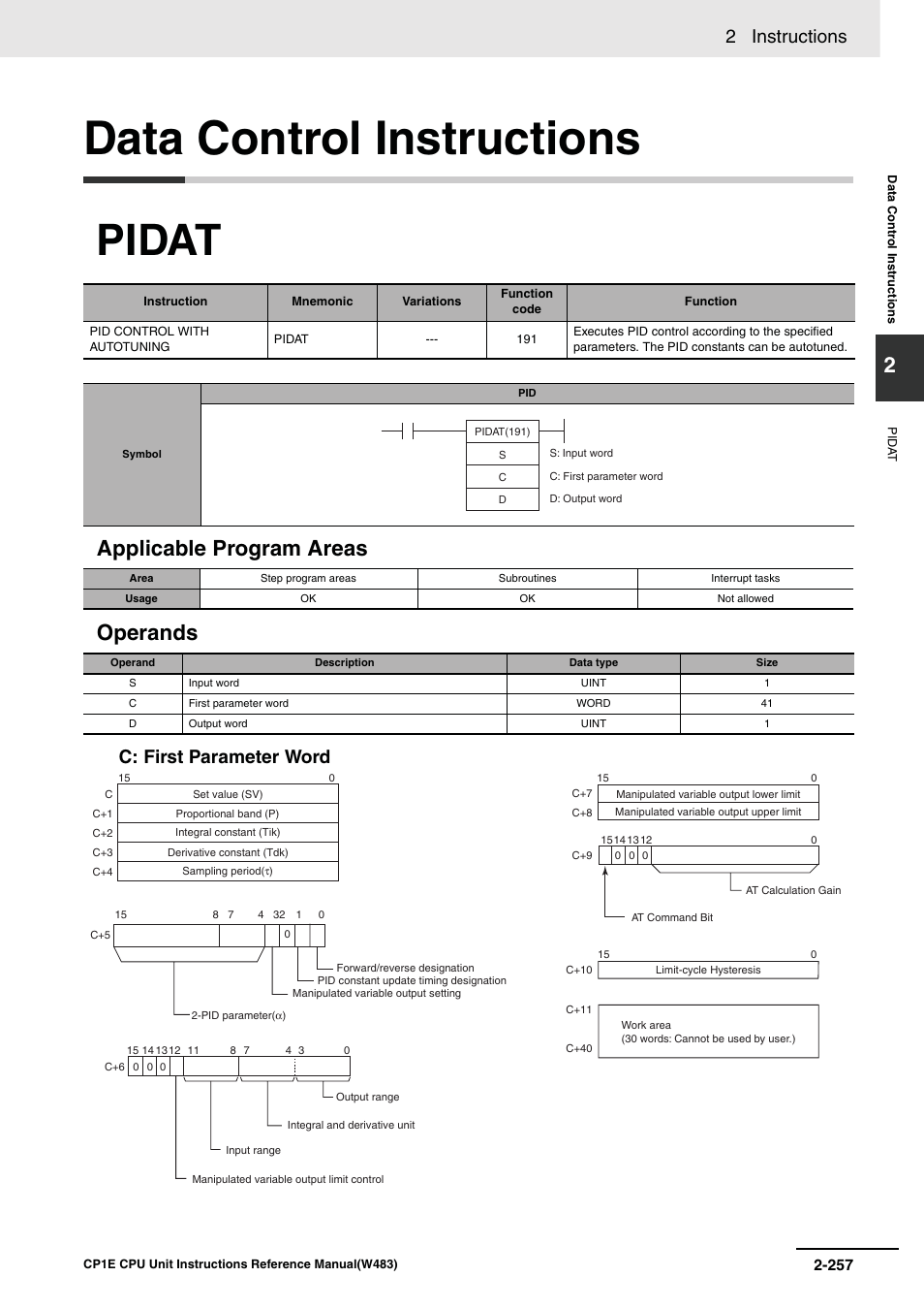 Data control instructions, Pidat, Applicable program areas operands | 2 instructions, C: first parameter word | Omron SYSMAC CP CP1E-N@@D@-@ User Manual | Page 293 / 467