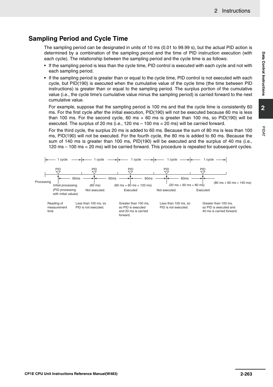 Sampling period and cycle time, 2 instructions | Omron SYSMAC CP CP1E-N@@D@-@ User Manual | Page 299 / 467
