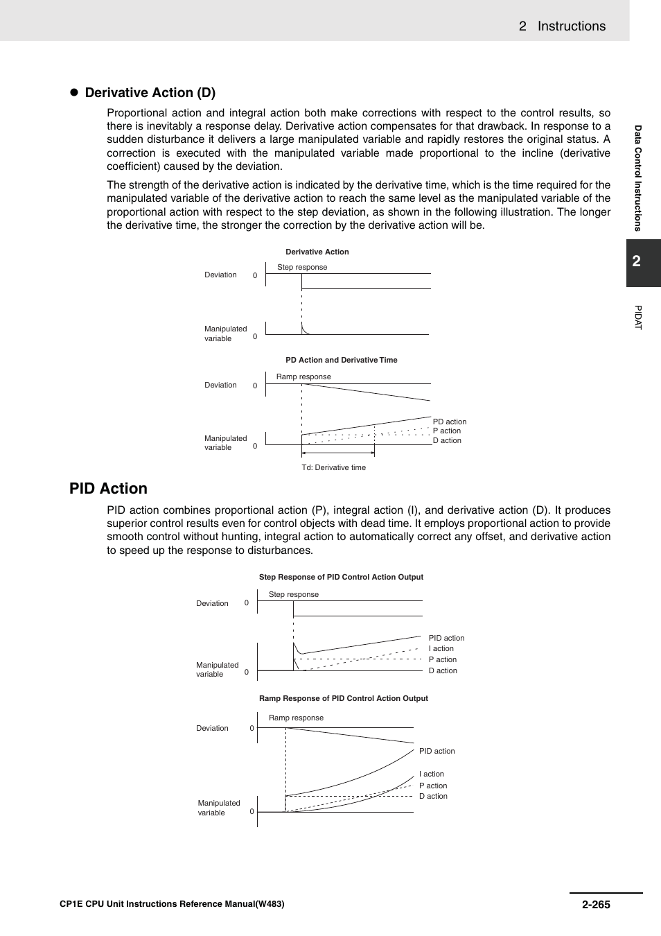 Pid action, 2 instructions, Derivative action (d) | Omron SYSMAC CP CP1E-N@@D@-@ User Manual | Page 301 / 467