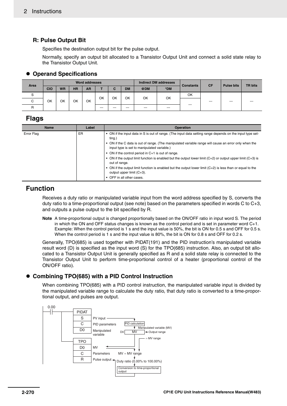 Flags function, 2 instructions, R: pulse output bit | Operand specifications, Combining tpo(685) with a pid control instruction | Omron SYSMAC CP CP1E-N@@D@-@ User Manual | Page 306 / 467