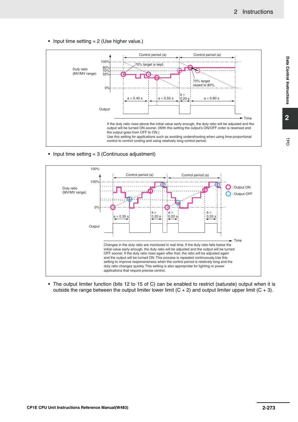 2 instructions | Omron SYSMAC CP CP1E-N@@D@-@ User Manual | Page 309 / 467