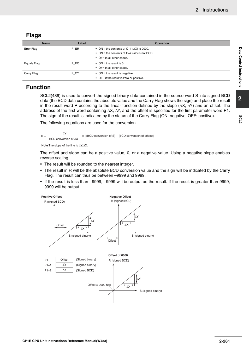 Flags function, 2 instructions | Omron SYSMAC CP CP1E-N@@D@-@ User Manual | Page 317 / 467