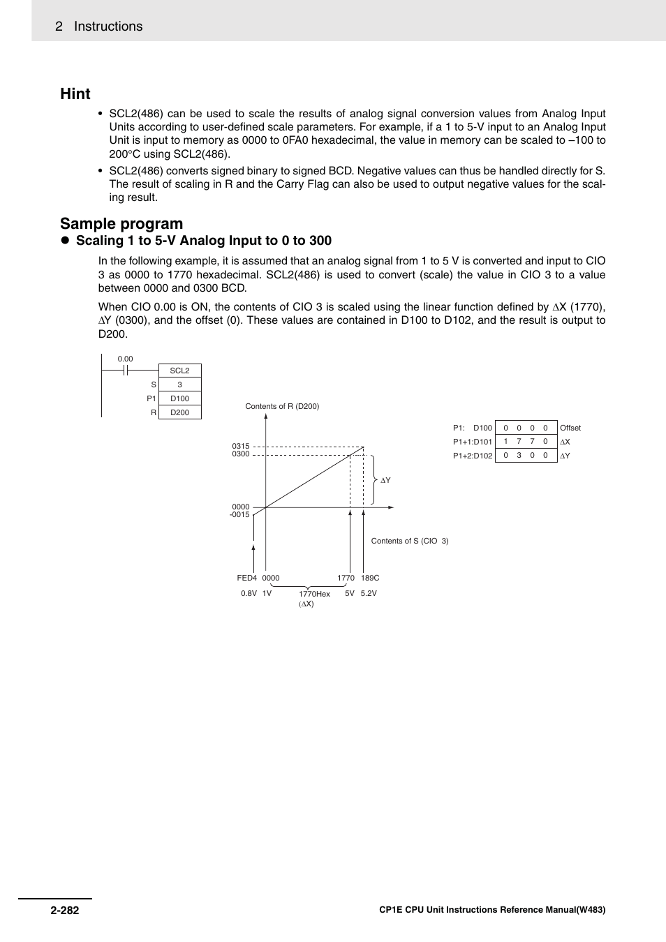 Hint, Sample program, 2 instructions | Omron SYSMAC CP CP1E-N@@D@-@ User Manual | Page 318 / 467