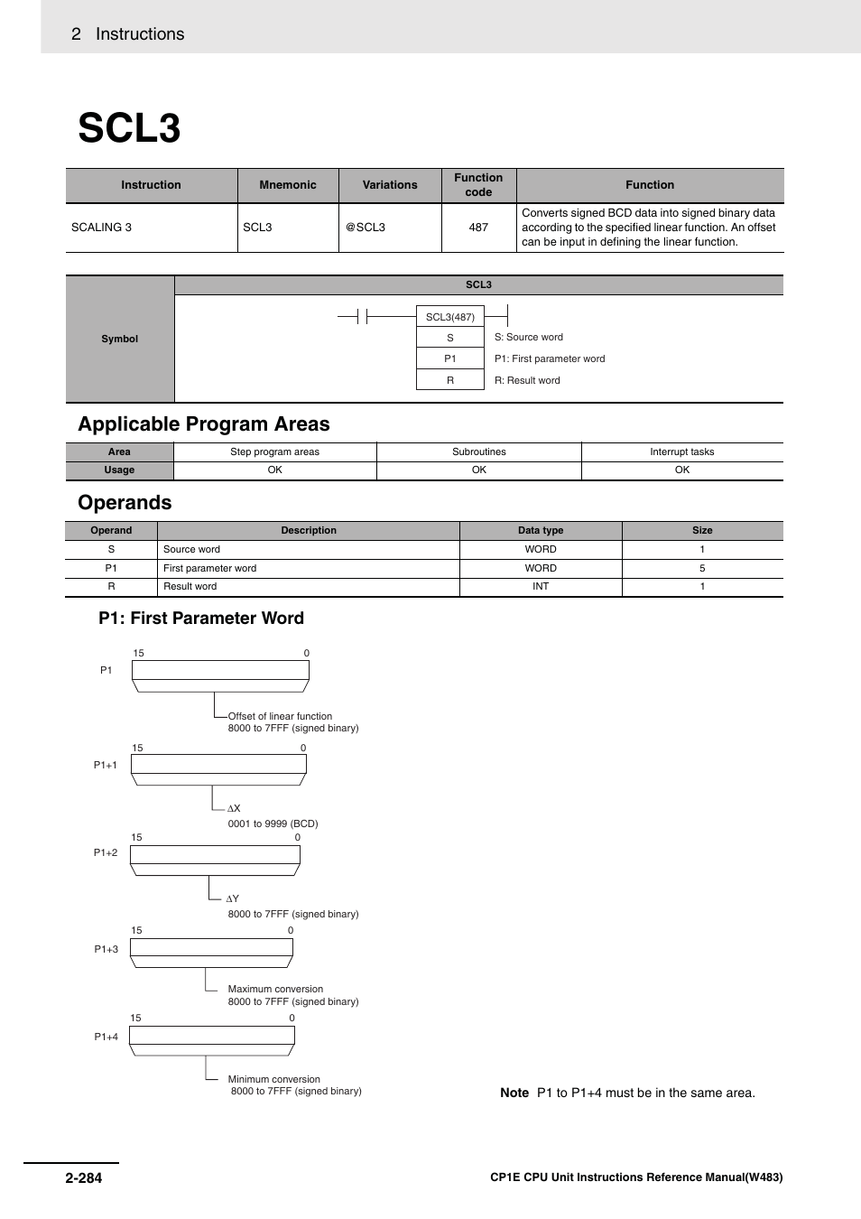 Scl3, Applicable program areas operands, 2 instructions | P1: first parameter word | Omron SYSMAC CP CP1E-N@@D@-@ User Manual | Page 320 / 467