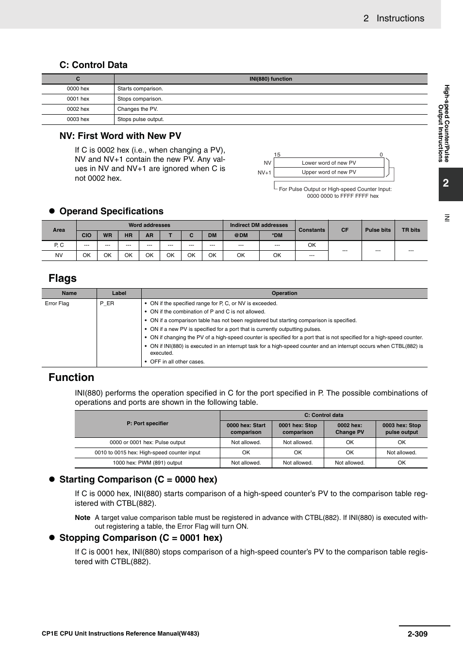 Flags function, 2 instructions, Starting comparison (c = 0000 hex) | Stopping comparison (c = 0001 hex) | Omron SYSMAC CP CP1E-N@@D@-@ User Manual | Page 345 / 467